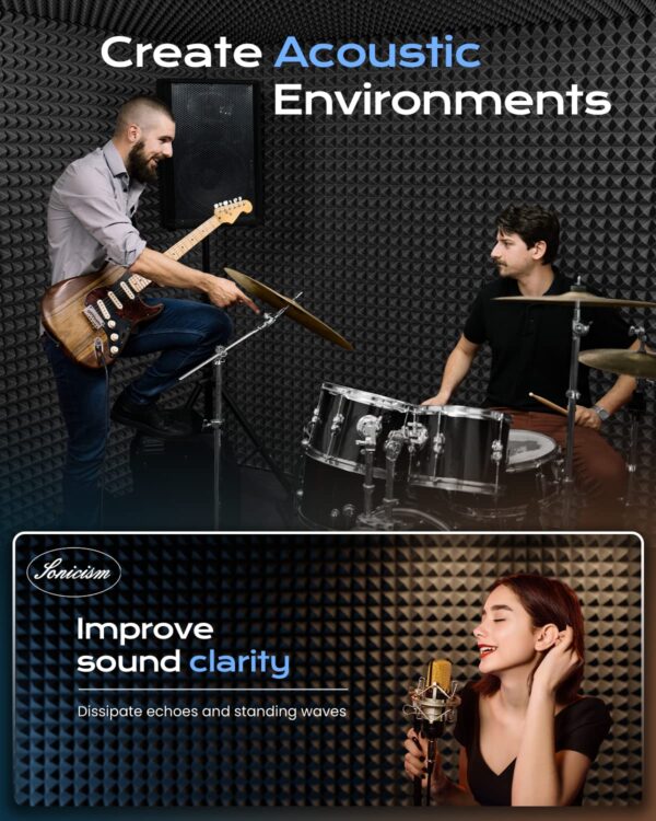 SoundProof Acoustic Foam Panels With Self-adhesive 12" x 12" x 2" - Image 2